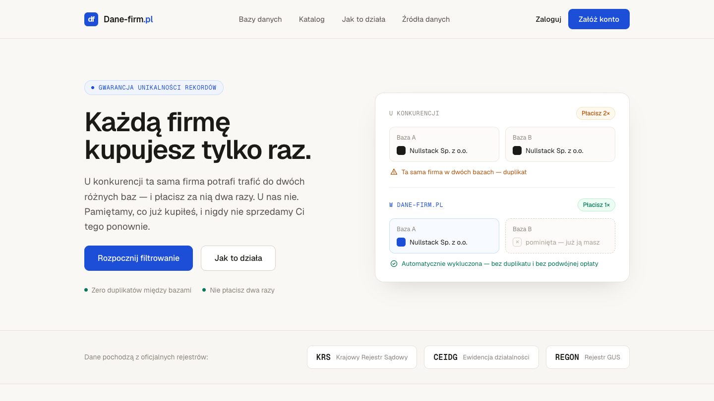 Zrzut ekranu strony Dane-firm.pl